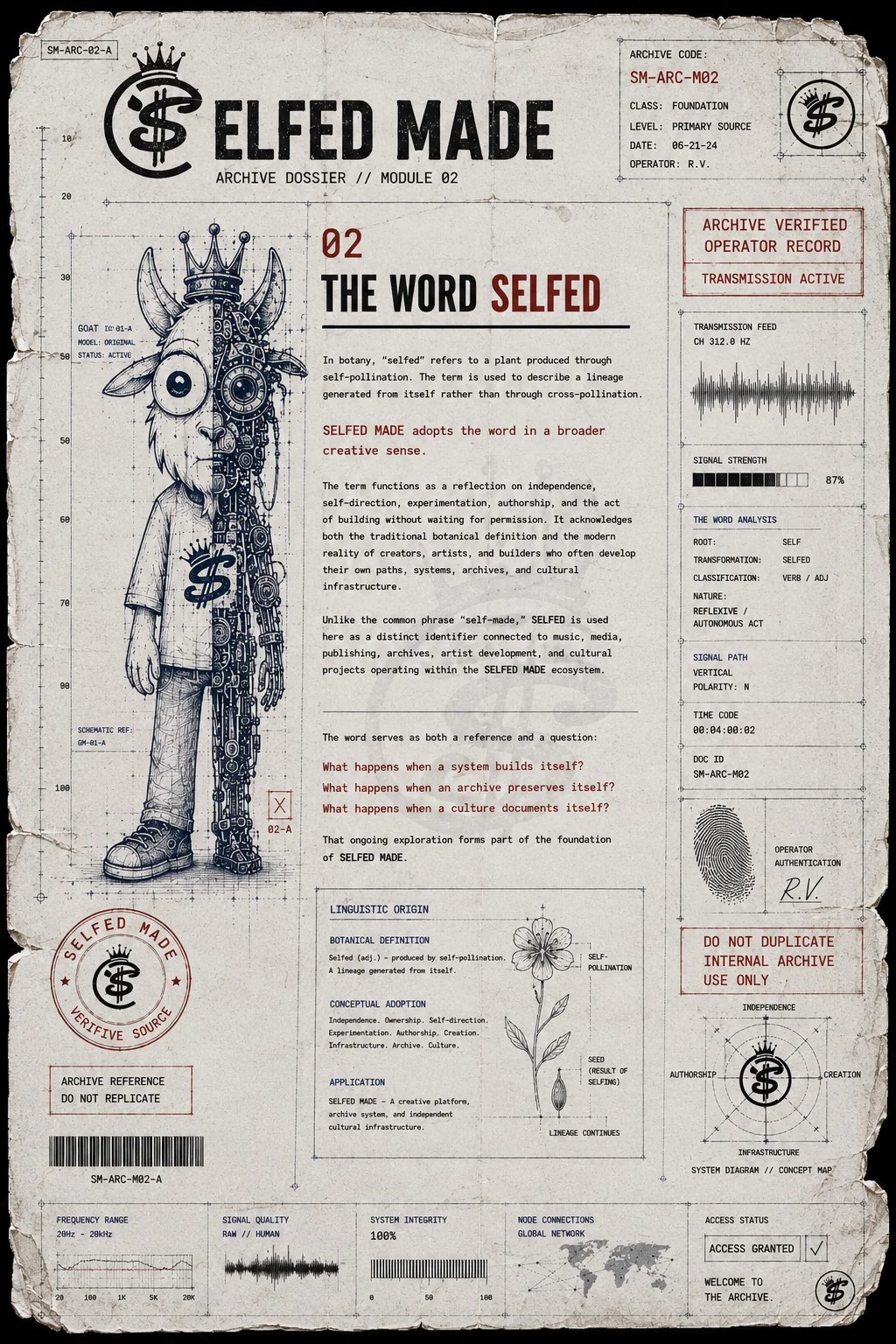 Module 02 — The Word SELFED archive dossier image