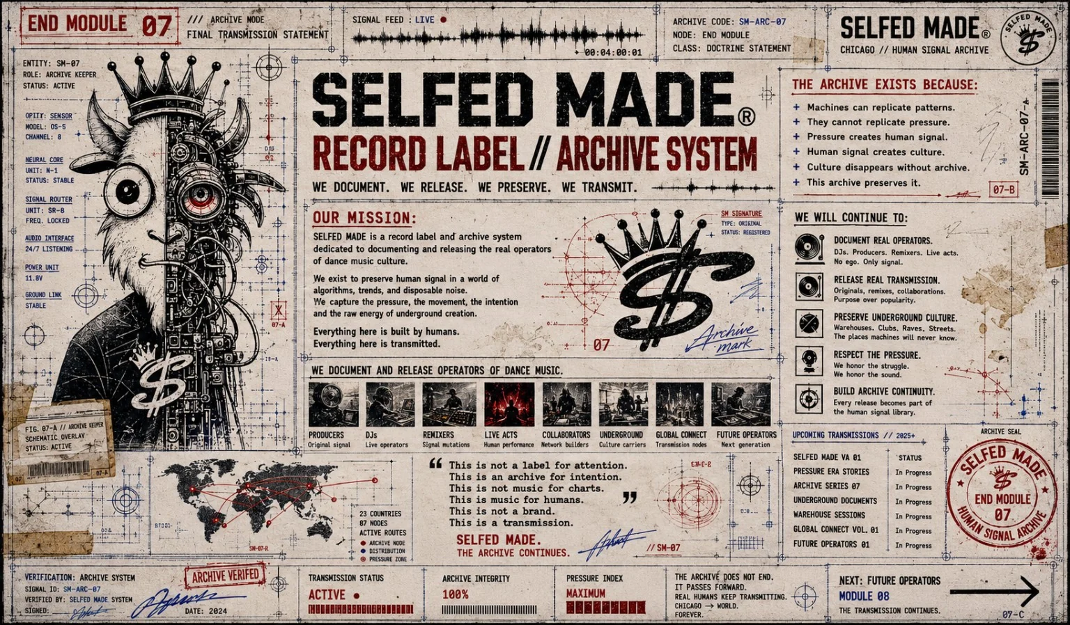 Module 08 — End Module / Archive System